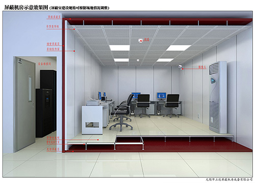 进行屏蔽工程建设要符合行业规范