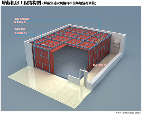 电磁橙子视频主页地址现场安装注意要点